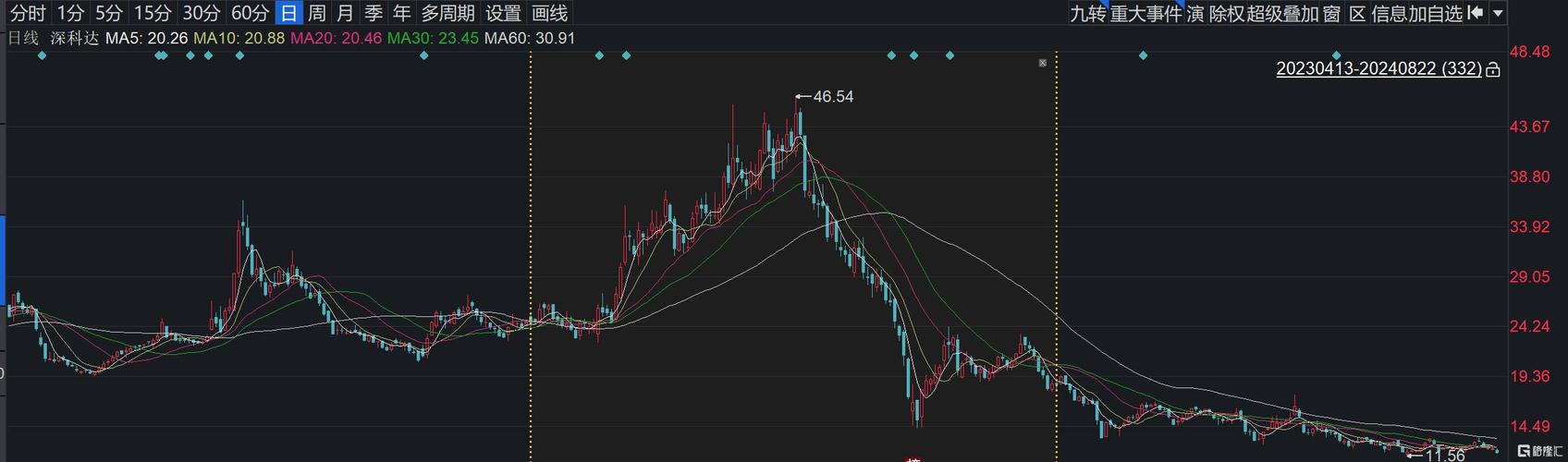 聊斋3高清完整版在线观看